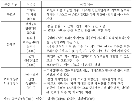 부처별 문화와 관련된 하천사업