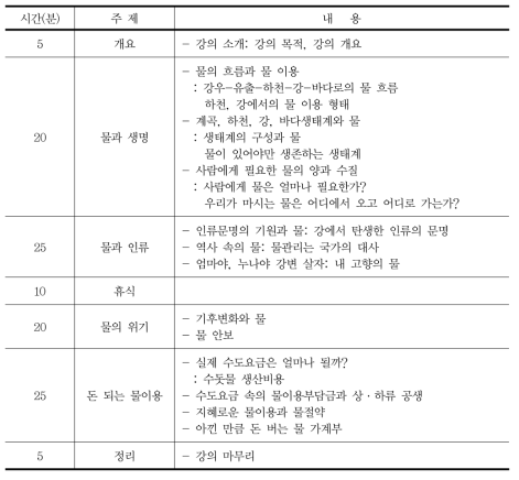 일반 성인 대상 물교육 내용(안)