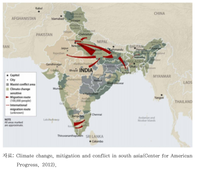 인도의 기후변화와 난민의 발생