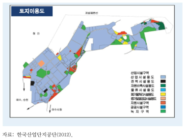 여수국가산업단지 토지이용도