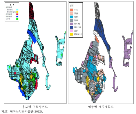 울산미포국가산업단지 용도별 구획 평면도