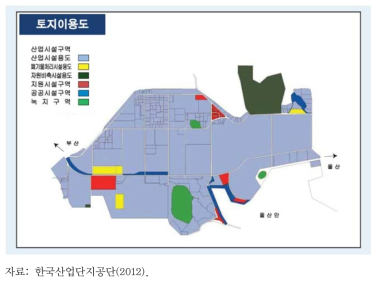 온산국가산업단지 토지이용도