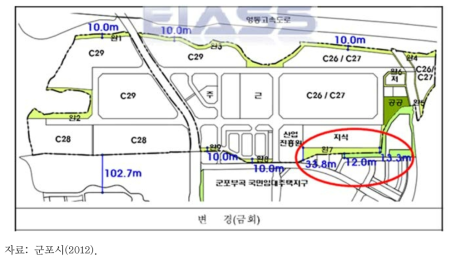 군포부곡 첨단산업단지 조성사업 완충녹지 변경계획73)