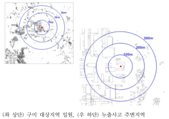 대상지역(구미)의 대상영역 건물정보 추출