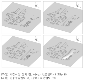 CFD 시뮬레이션을 통해 분석한 저감대책