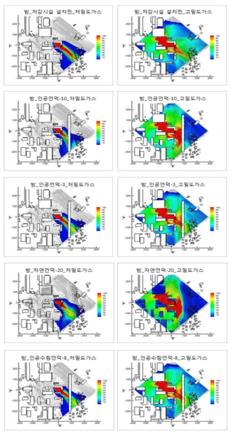 순간 노출량 분포지도 (1200초 경과 후) : 안정한 대기상태에서 저밀도 가스와 고밀도 가스에 대한 저감대책 효과