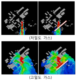 순간 농도 분포지도 (1200초 경과시점) : 저밀도 가스와 고밀도 가스의 인공언덕-10 저감효과 분석, 야간(안정대기조건)