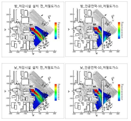 순간 노출량 분포지도 (1200초 경과시점) : 저밀도 가스를 대상으로 한 대기상태에 따른 인공언덕-10 설치 효과분석