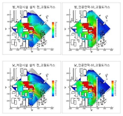 순간 노출량 분포지도 (1200초 경과시점) : 고밀도 가스를 대상으로 한 대기상태에 따른 인공언덕 설치 효과분석