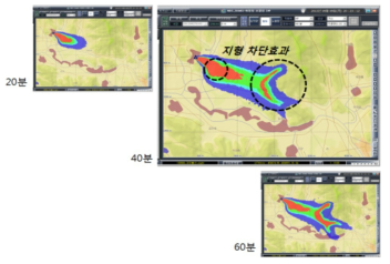 시간에 따른 주변지형 영향으로 인한 확산패턴 변화