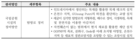 GGPNP의 환경친화적 관리방안(2차년도 연구 결과)