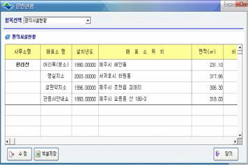 편의시설 현황