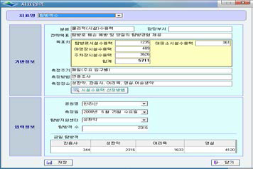 탐방객 수 지표 입력창