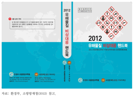 「2012 유해물질 비상대응 핸드북」 표지