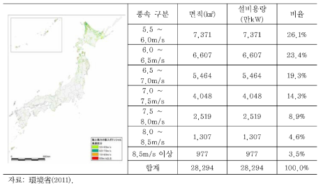 육상풍력 도입 가능량 및 분포도