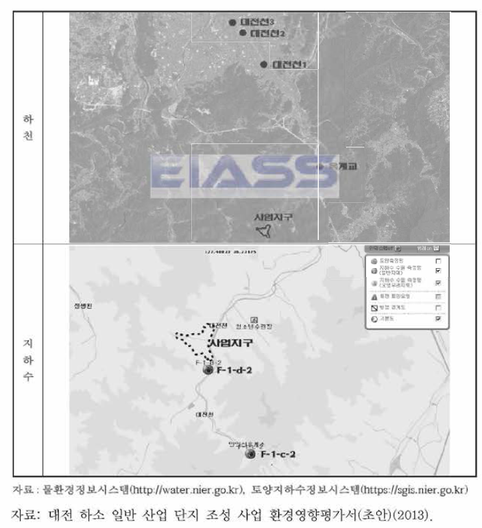 하천 및 지하수 수질 측정망 위치도의 환경영향평가 적용 사례