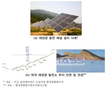 태양광발전소 활용 사업지