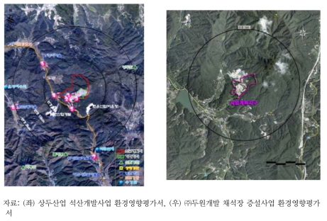 산간형 입지 현황