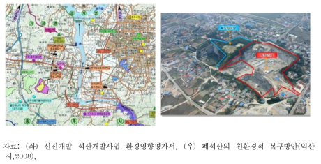 시가지 인접형 입지유형