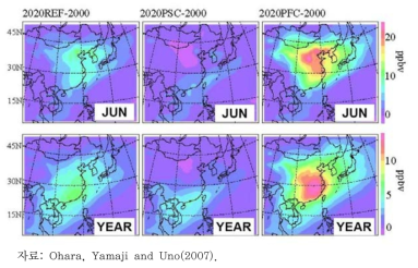 2000년 기준 시나리오별(2020REF, 2020PSC, 2020PFC) 지표 오존 농도 변화