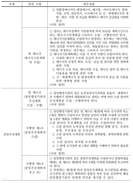 온실가스 감축 관련 계획의 수립에 관한 법조항 (계속)