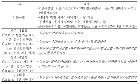 독일(1기)의 업종별 ‧ 사업장별 할당방식