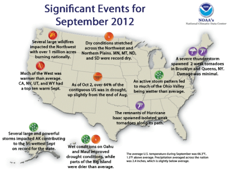 2012년 9월의 미국의 이상기온 보고