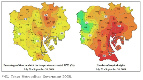 일본 도쿄의 열환경 현황: 기온이 30℃ 이상인 시간 비율(좌) 및 열대야 일수(우)