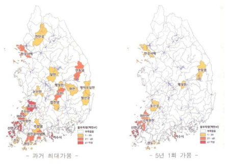 과거 가뭄에 대한 생활/공업/농업용수 부족지역 분포 (국토해양부, 2011)