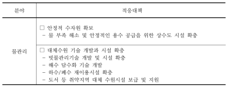 국가 기후변화 적응대책 (상하수도 분야) (계속)