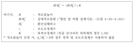 처오름높이의 산정식