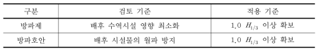 마루높이 검토 기준