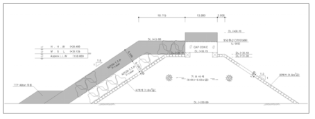 후포항 동방파제 표준단면도(5구간, 2050년 보강안)