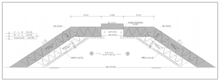 후포항 동방파제 표준단면도(6구간, 2050년 보강안)