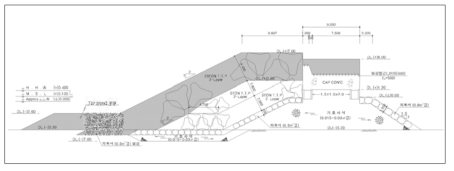 후포항 동방파제 표준단면도(2구간, 2100년 보강안)