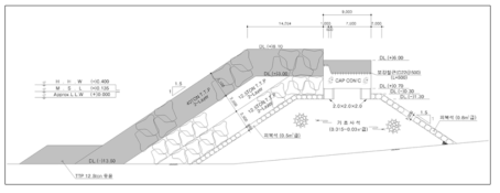 후포항 동방파제 표준단면도(3구간, 2100년 보강안)