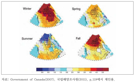 2050년 캐나다 1961∼1990 대비 기온 변화 시나리오