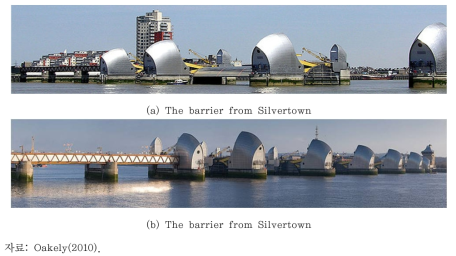 Thames Barrier Project