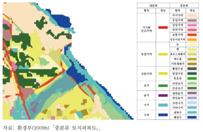 [가]지역 토지피복도