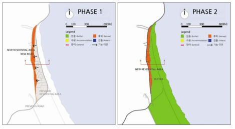 [나]지역의 적응방안 전략 (좌) 1단계, (우) 2단계