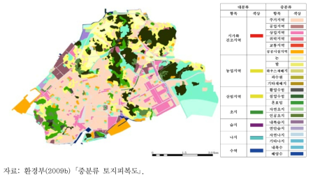 목포 토지피복도