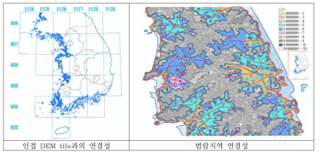 범람도의 연결성(connectivity) 검증