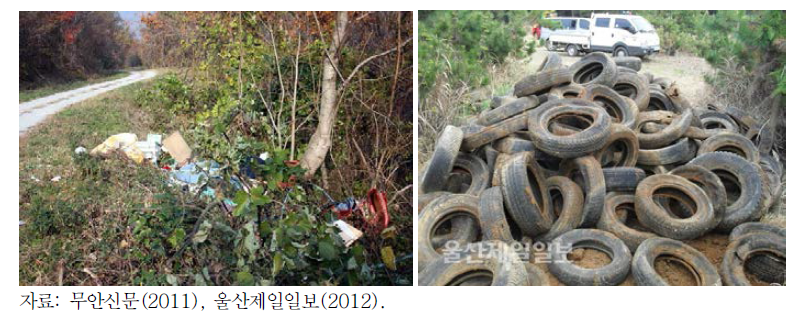 임도 주변 불법 투기된 생활쓰레기와 산업폐기물