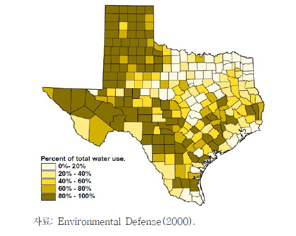 2000년 텍사스 주의 총 물 이용량 대비 지하수 이용 비율
