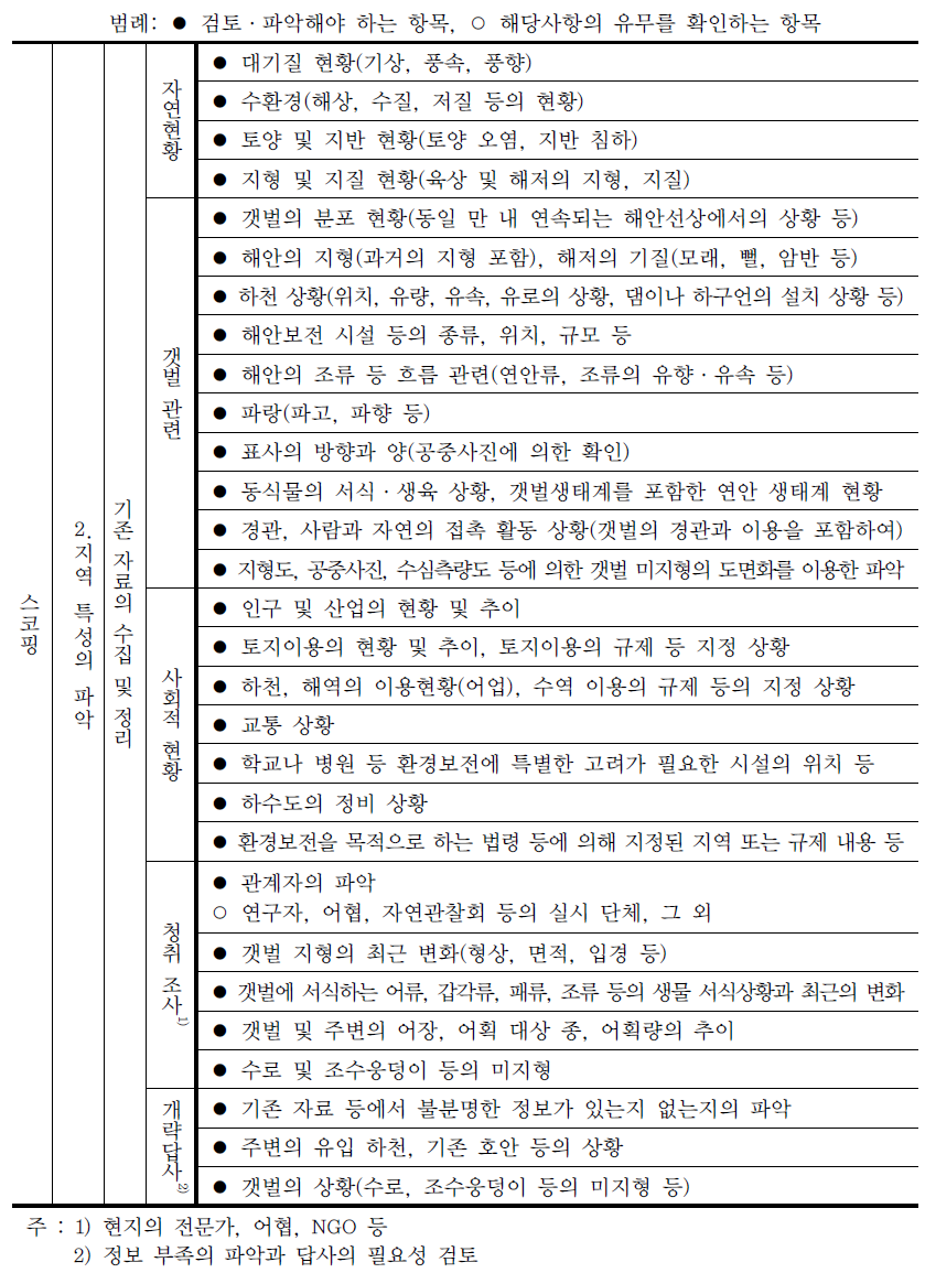 갯벌생태계에서 환경영향평가를 수행할 때 고려해야 하는 항목들 (계속)