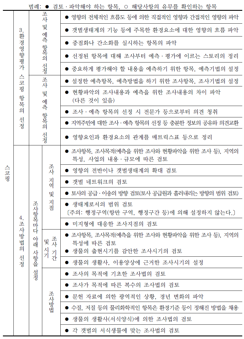 갯벌생태계에서 환경영향평가를 수행할 때 고려해야 하는 항목들 (계속)