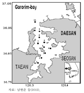 가로림만 수온·염도 조사를 위한 정점