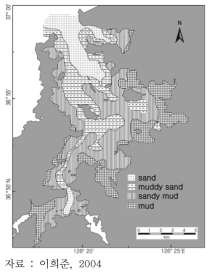 가로림만 표층퇴적물 분포