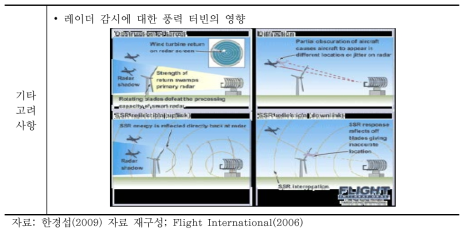 해상풍력발전 단지 조성 시 고려사항 및 환경영향 (계속)