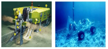 워터제트와 쟁기 방식의 해저 전력 케이블 매설